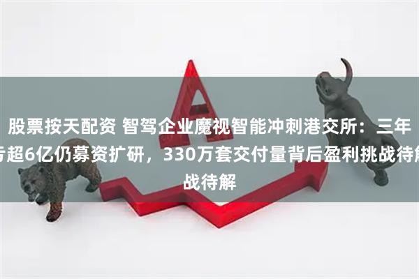 股票按天配资 智驾企业魔视智能冲刺港交所：三年亏超6亿仍募资扩研，330万套交付量背后盈利挑战待解