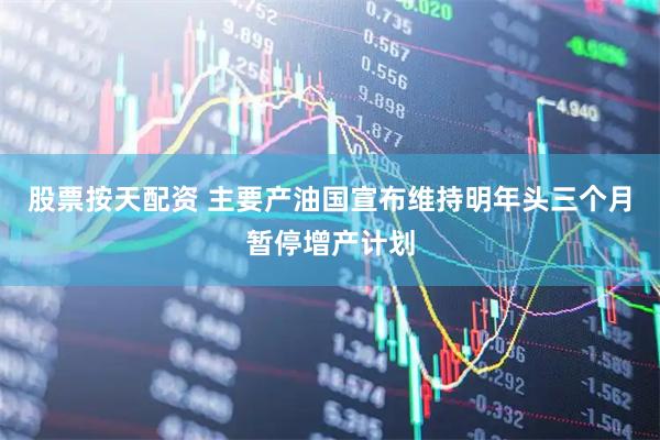 股票按天配资 主要产油国宣布维持明年头三个月暂停增产计划